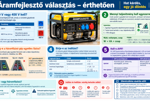 Áramfejlesztő választás – érthetően