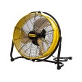 Ipari ventilátorok
