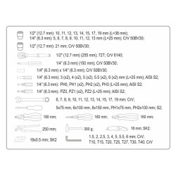 YATO Szerszámosláda szerszámkészlet 80 részes (YT-38951) YATO Szerszámosláda szerszámkészlet 80 részes (YT-38951)
