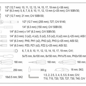 YATO Szerszámosláda szerszámkészlet 80 részes (YT-38951)