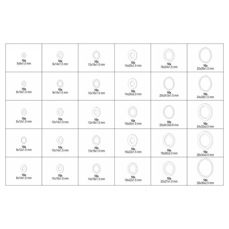 YATO réz alátét készlet – 300 db (YT‑06872), 5×9–28×36 mm