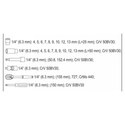 YATO Dugókulcs készlet 23 részes 1/4' 4-13 mm CrV (YT-14451) YATO Dugókulcs készlet 23 részes 1/4' 4-13 mm CrV (YT-14451)