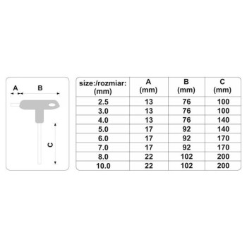 YATO YT‑05597 gömbfejű imbusz T‑kulcs készlet, 8 részes (2,5–10 mm)