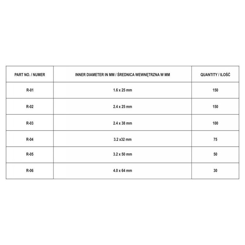 YATO Sasszeg készlet 555 db (YT-06873)