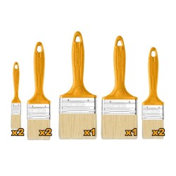 INGCO Ecset készlet 8 részes