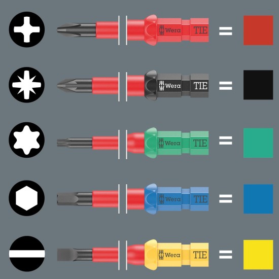 Csavarhúzó készlet szigetelt VDE 1000V 26 db-os készlet VDE Big P - Wera Csavarhúzó készlet szigetelt VDE 1000V 26 db-os készlet VDE Big P - Wera