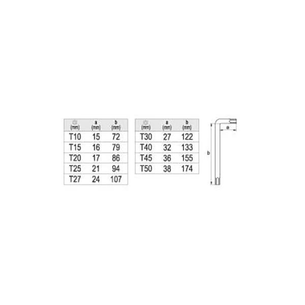Torx kulcs készlet 9 részes T10 - T50 - Yato Torx kulcs készlet 9 részes T10 - T50 - Yato