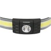 STHOR Akkus LED fejlámpa 320 lm 1200 mAh