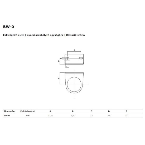 Nyomásszabályzó egységhez tartó konzol A-0 méret (BW-0)