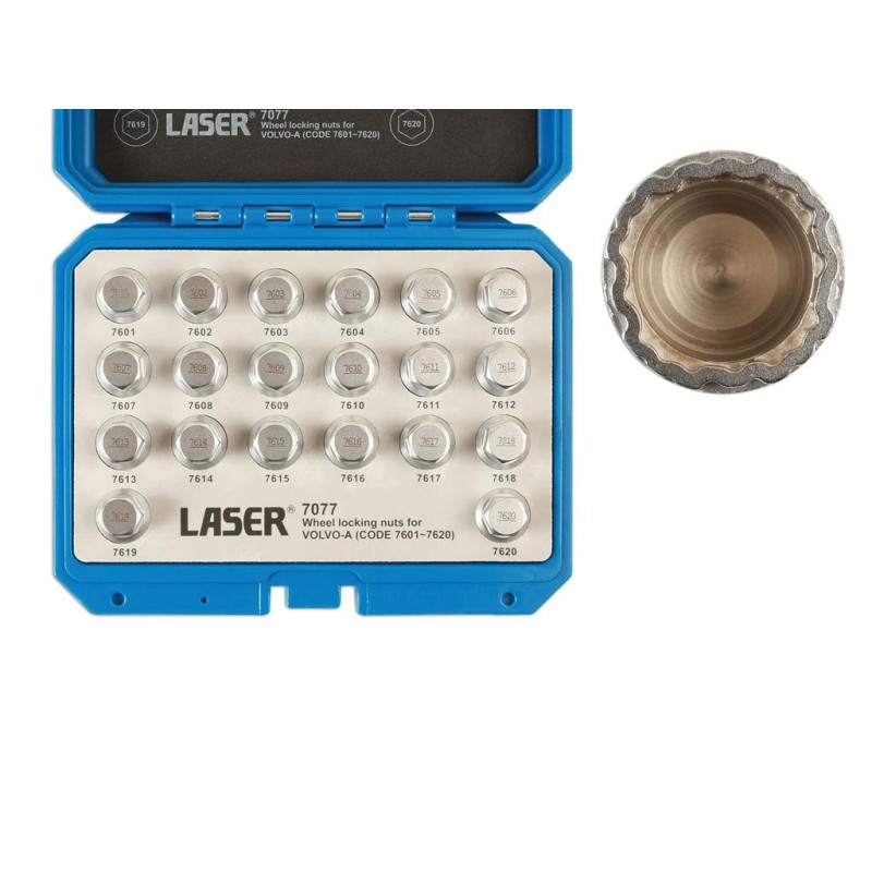 Kerékőr kulcs készlet Volvo 20 db-os "A" (LAS-7077)