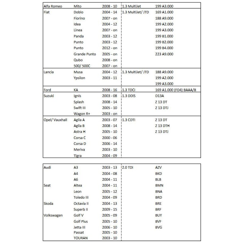 Adapter LAS-4510 dízel nyomásteszterhez M8x1 (LAS-7236)