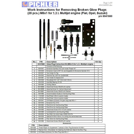 Pichler izzítógy./beletört/ kiszerelő klt. M8x1,0 - 1,3 multijet (6041660)