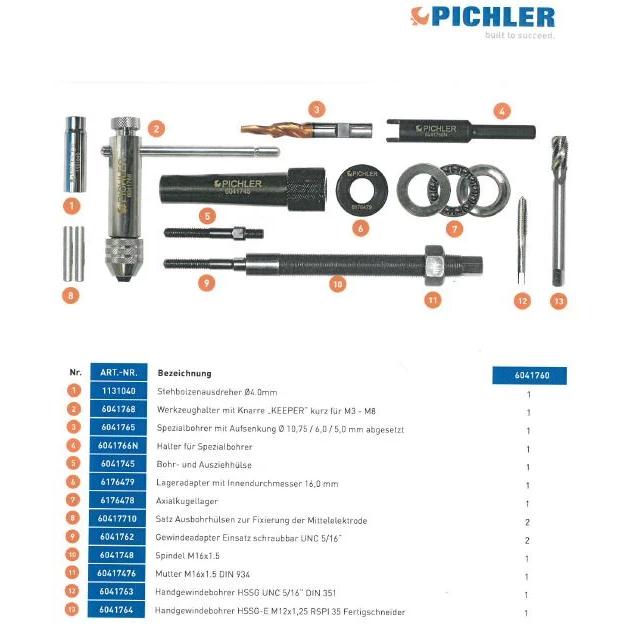 Pichler izzítógy./beletört/ kiszerelő klt. M12x1,25 UNIVERZÁLIS-A (6041760)