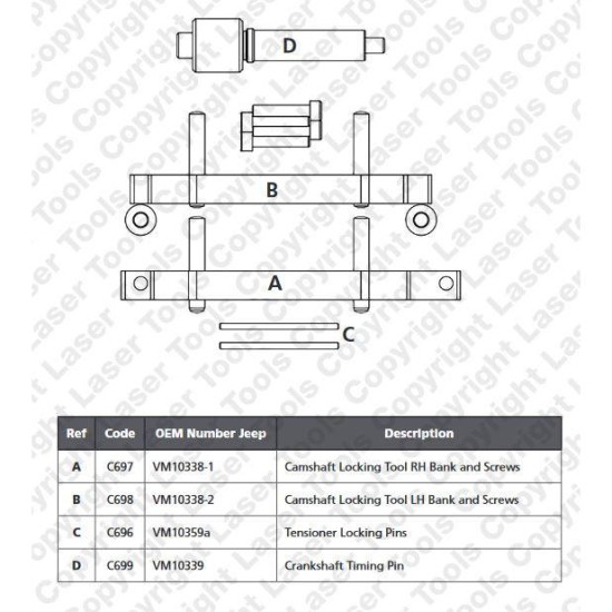 Vezérlésrögzítő klt. Jeep 3.0 V6 CRD - 3.0 D Multijet - Láncos (LAS-6299)