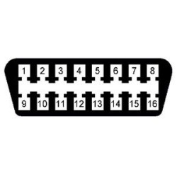 Akkumulátor bikázó-indító (starter)-hez OBD-II memóriamegörző kábel (HU34026)