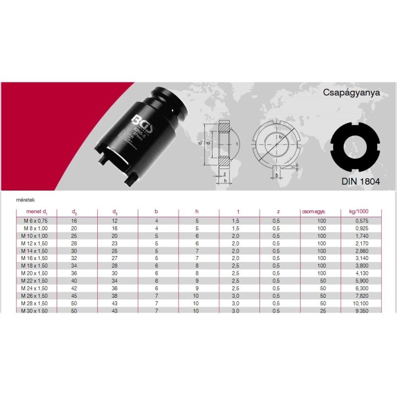 Dugókulcs, körmös - hornyos anyához D69 mm Cr-Mo (BGS-8265-10) Dugókulcs, körmös - hornyos anyához D69 mm Cr-Mo (BGS-8265-10)