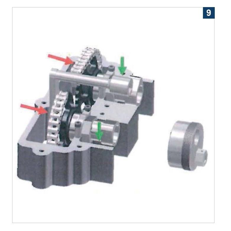 Vezérműlánc-szerelő és megvezető készlet OM651 Mercedes - Pichler (60831850)