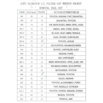 Olajszűrő leszedő kupak klt. 23 db-os ALU - PROFI Univerzális-Pichler (61230015) Olajszűrő leszedő kupak klt. 23 db-os ALU - PROFI Univerzális-Pichler (61230015)