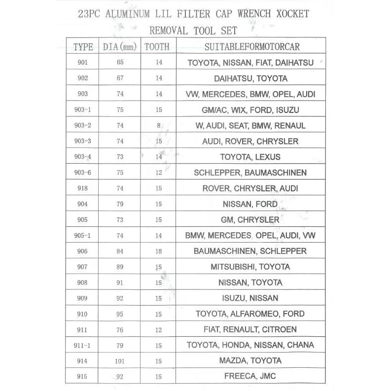 Olajszűrő leszedő kupak klt. 23 db-os ALU - PROFI Univerzális-Pichler (61230015)