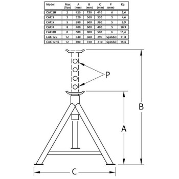 Szerelőbak 3 tonnás 320 - 560 mm - Compac - 1 darab ( CAX 3 )