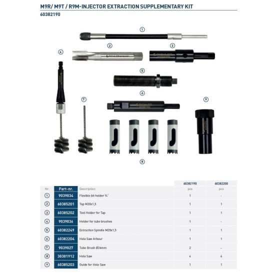 Pichler porlasztó kihúzó klt.-hez koronás fúró teljes klt. M9R-M9T-R9M(60382190)