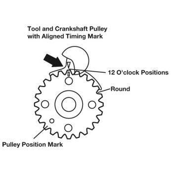 Vezérlésrögzítő klt. VW 2.0 TDI PD - DOHC - Made in the U.K. (LAS-4346) Vezérlésrögzítő klt. VW 2.0 TDI PD - DOHC - Made in the U.K. (LAS-4346)