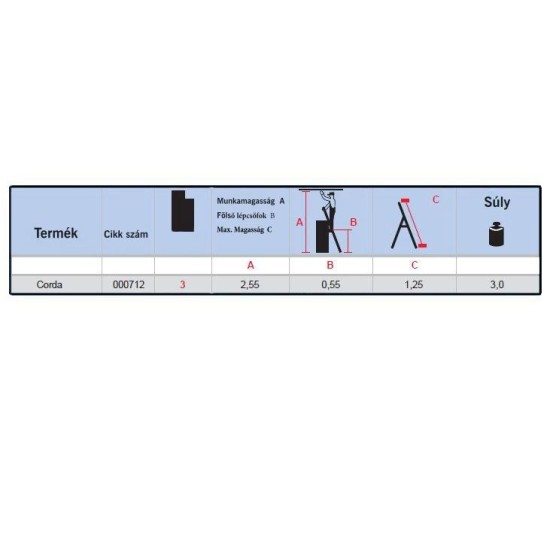 Alu lépcsőfokos állólétra 1x3 Fokos - CORDA- (000712)