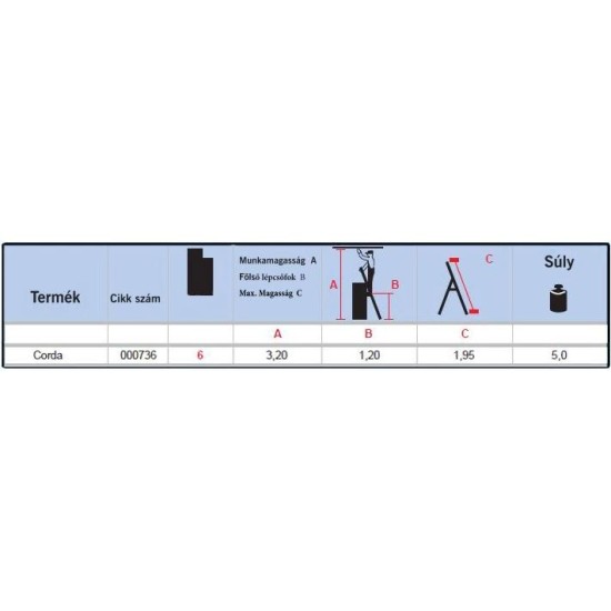 Alu lépcsőfokos állólétra 1x6 Fokos - CORDA- (000736)