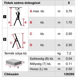 Solidy lépcsőfokos állólétra 1x8 fokos(félprofi) - MONTO- (126269)
