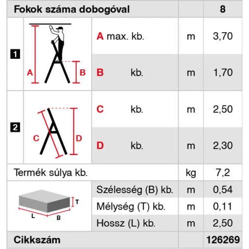 Solidy lépcsőfokos állólétra 1x8 fokos(félprofi) - MONTO- (126269) Solidy lépcsőfokos állólétra 1x8 fokos(félprofi) - MONTO- (126269)