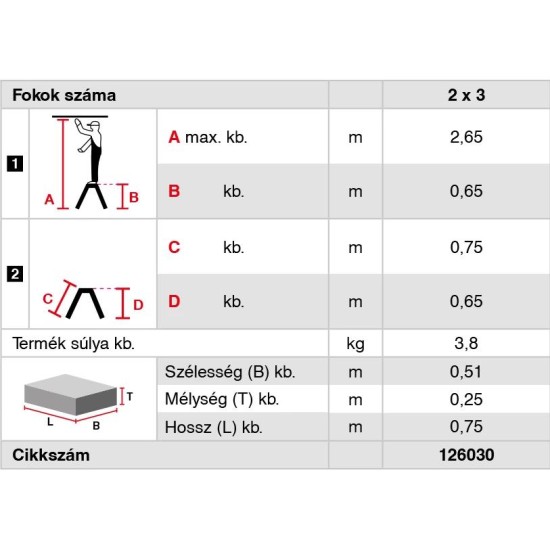 Treppo két oldalon járható fellépő 2x3 Fokos - MONTO- (126030)