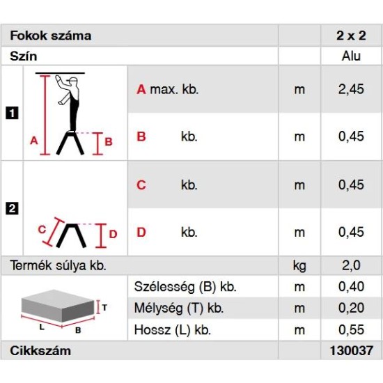 Rolly gurulós fellépő ALU, 2x2 fokos - MONTO- (130037)