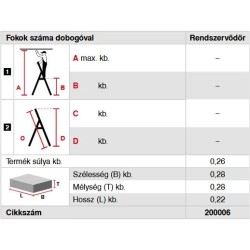 Létra Secury Multigrip rendszerhez vödör 8 L - KRAUSE- (200006)