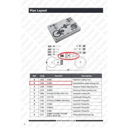 Vezérlésrögzítő Citroen/Peugeot - Lendkerék rögz. LAS-4330-B - 0189R (LAS-C308) Vezérlésrögzítő Citroen/Peugeot - Lendkerék rögz. LAS-4330-B - 0189R (LAS-C308)