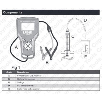 Fékolaj - fékfolyadék forráspont vizsgáló műszer DOT3-4-Super4-5-5.1 (LAS-6802) Fékolaj - fékfolyadék forráspont vizsgáló műszer DOT3-4-Super4-5-5.1 (LAS-6802)