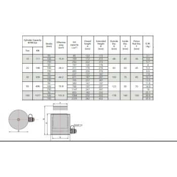 Hidraulikus munkahenger - 3/8" NPT - 5 tonnás/ 7 mm 700 bar - alacsony (PT-5B)