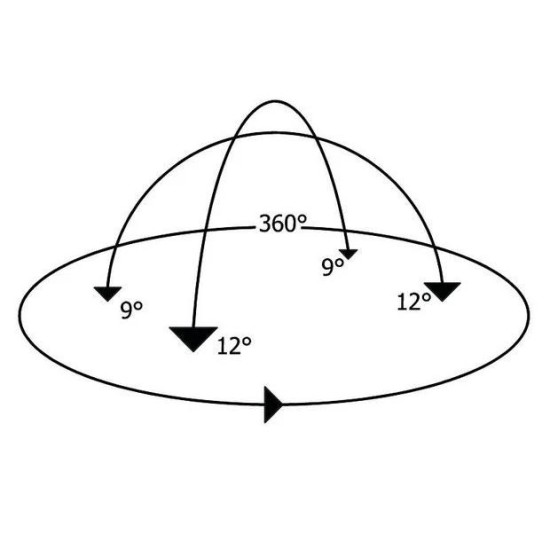 Váltótartó-emelőhöz kosár adapter - Compac 939014 (CBA-Trans-2)