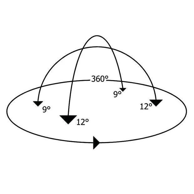 Váltótartó-emelőhöz kosár adapter - Compac 939014 (CBA-Trans-2) Váltótartó-emelőhöz kosár adapter - Compac 939014 (CBA-Trans-2)