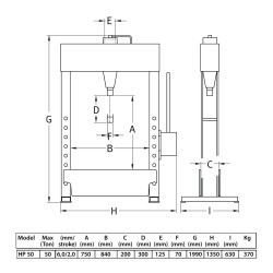 Prés 50 t hidro-pneumatilus kézi-karos - gyors dugattyú - Compac HP 50 (HP50) Prés 50 t hidro-pneumatilus kézi-karos - gyors dugattyú - Compac HP 50 (HP50)