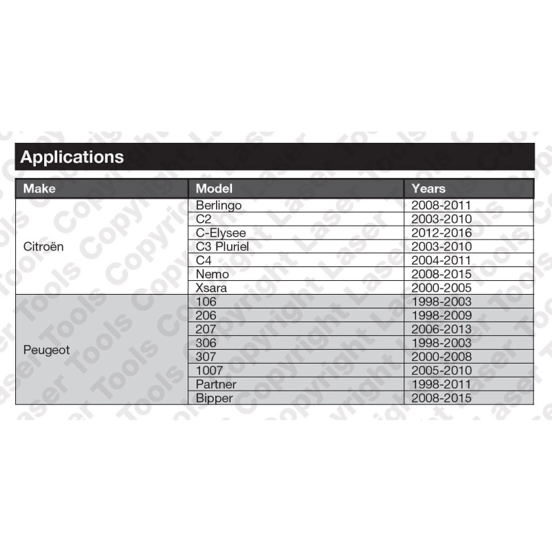 Vezérműlánc-szerelő készlet Peugeot Citroen 1.6 - 8V-16V - Laser (LAS-6565)