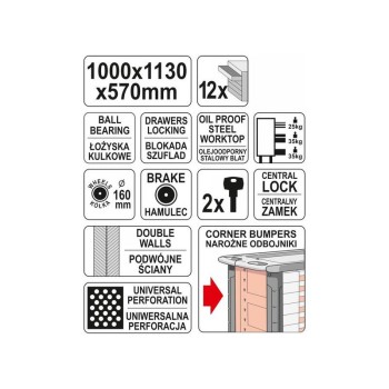 YATO Üres szerszámkocsi 12 fiókos (YT-09003) YATO Üres szerszámkocsi 12 fiókos (YT-09003)