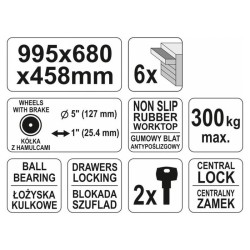 YATO Üres szerszámkocsi 6 fiókos (YT-0913)