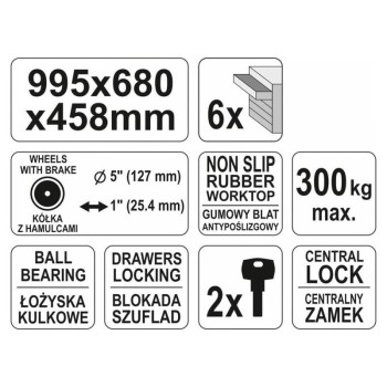 YATO Üres szerszámkocsi 6 fiókos (YT-0913)