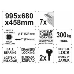 YATO Üres szerszámkocsi 7 fiókos (YT-0914)