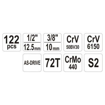 YATO 122 részes szerszámkészlet 1/4'' és 1/2'' CrV/CrMo – YT-38901