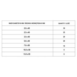 YATO Zsugorcső készlet 127 db (YT-06866) YATO Zsugorcső készlet 127 db (YT-06866)