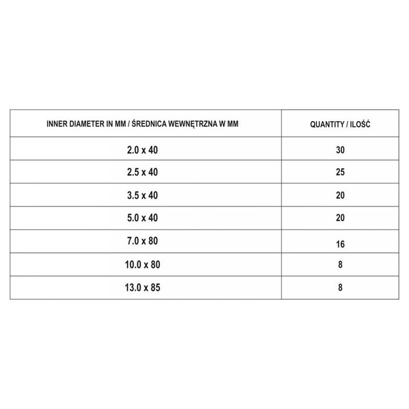 YATO Zsugorcső készlet 127 db (YT-06866)