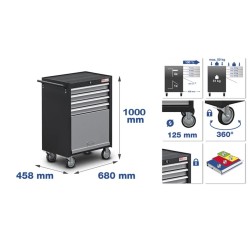 Azubi műhelykocsi , 151 szerszámmal (BGS-4086) Azubi műhelykocsi , 151 szerszámmal (BGS-4086)