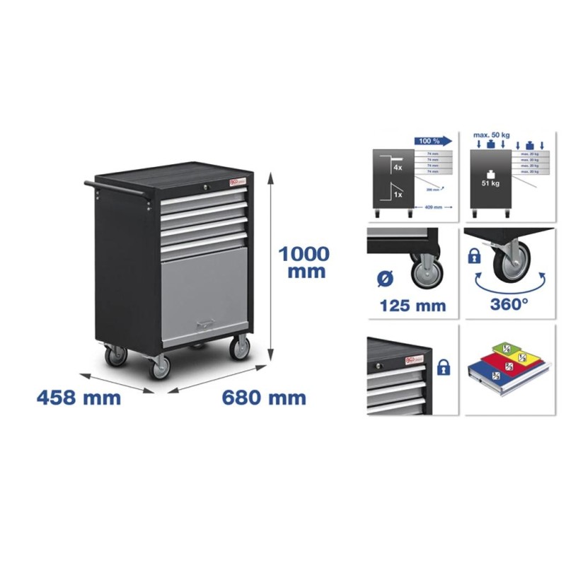 Azubi műhelykocsi , 151 szerszámmal (BGS-4086) Azubi műhelykocsi , 151 szerszámmal (BGS-4086)