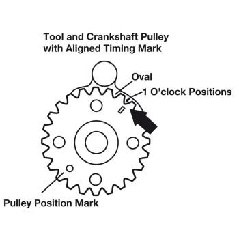 Vezérlésrögzítő VW 1.9-2.0 TDI PD - OEM T10100 - Laser (LAS-4199) Vezérlésrögzítő VW 1.9-2.0 TDI PD - OEM T10100 - Laser (LAS-4199)